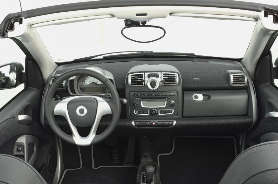 Торпедо Smart ForTwo Passion Cabrio (A451) 2007 года  (фото 23 из 79)
